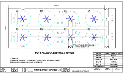 大型厂房车间通风降温