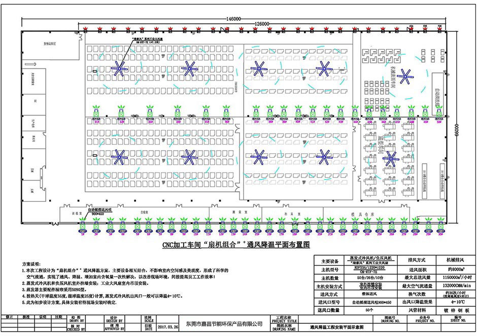 东莞机械加工车间通风降温