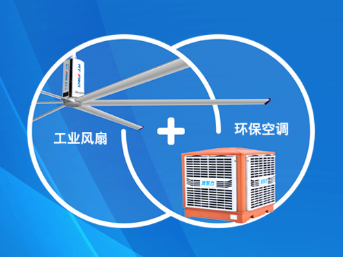 扇机组合产品（环保空调&工业大风扇）